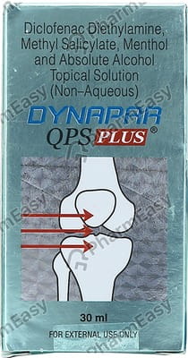 Dynapar Qps Plus Solution