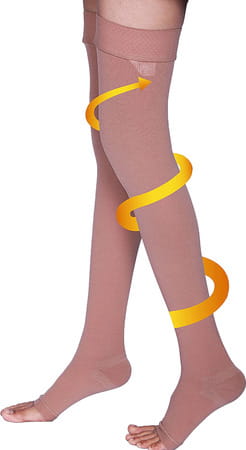 Sorgen Premiere Compression Stockings Class Ii Agh Large